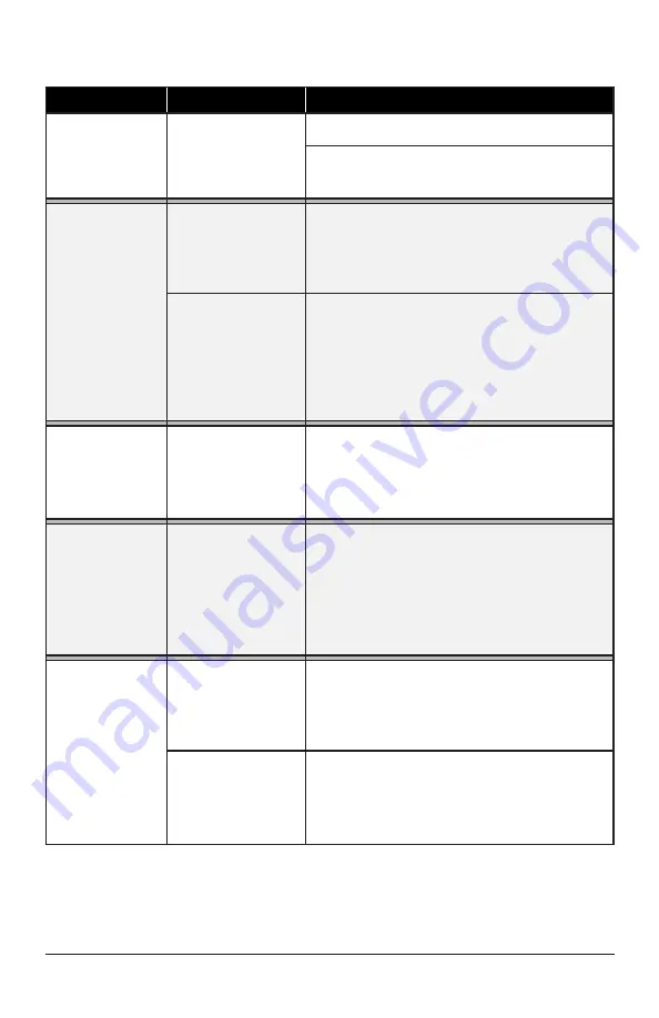 Eastwood 32290 Instructions Manual Download Page 11