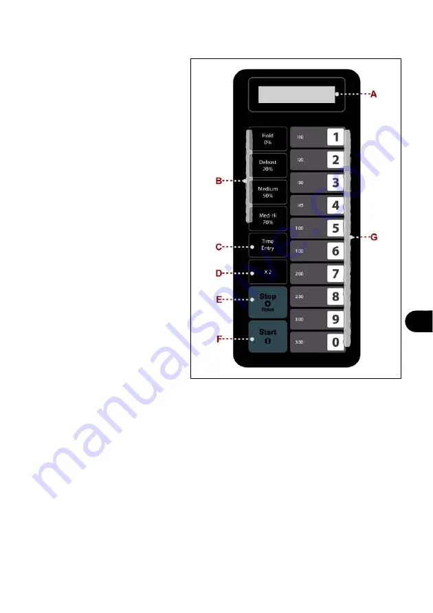 EasyLine MC/1800 Use And Maintenance Download Page 163