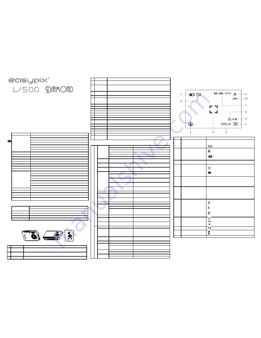 Easypix V500 Diamond Manual Download Page 1