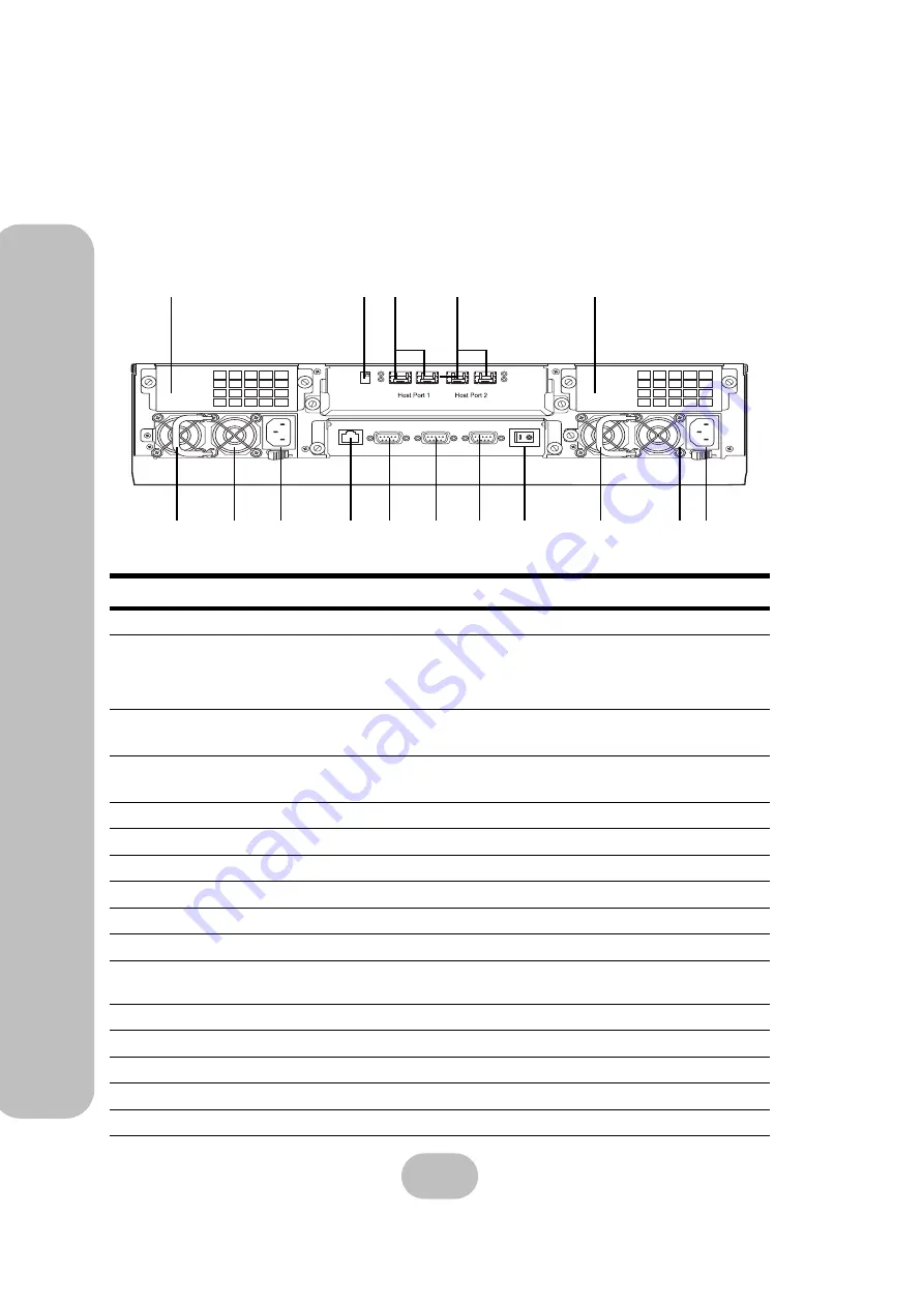 easyRAID ERQ16-F2R3 User Manual Download Page 26