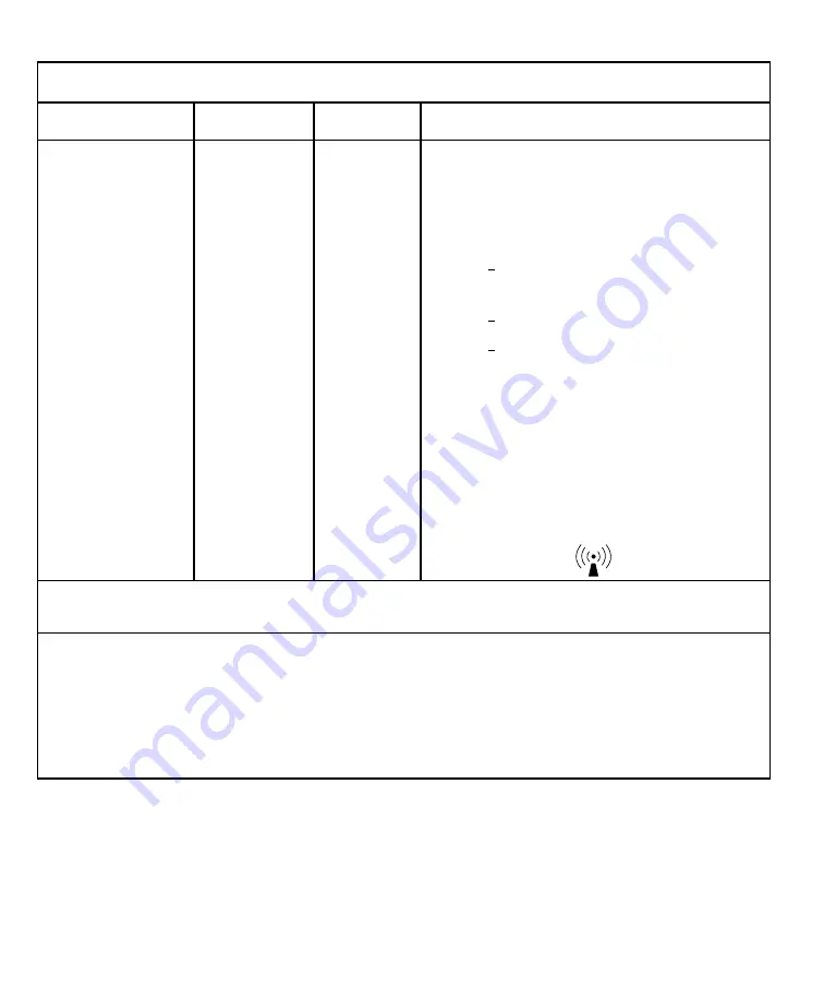 EasyStand Bantam Extra Small Owner'S Manual Download Page 26