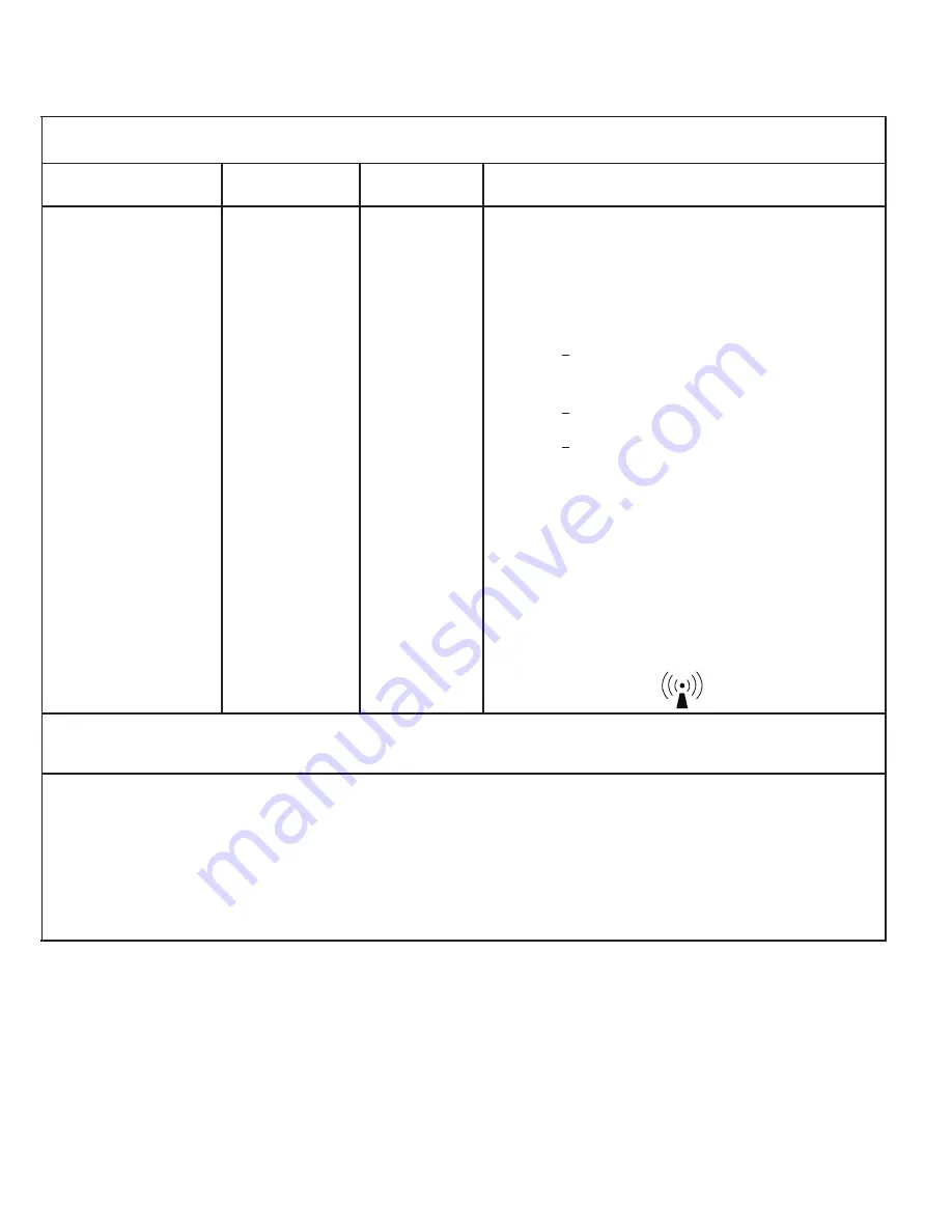 EasyStand Glider Owner'S Manual Download Page 17