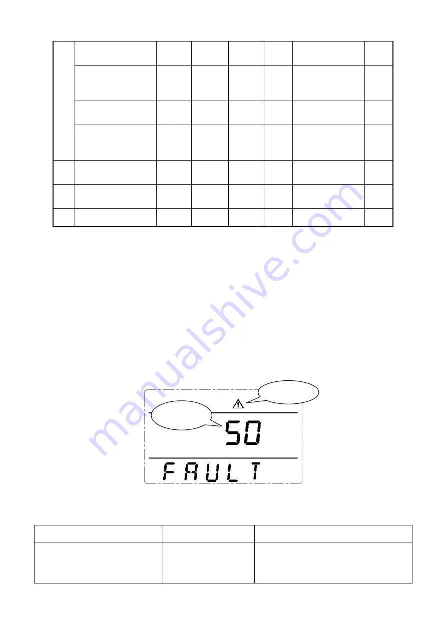 Easystat EA9010H User Manual Download Page 26