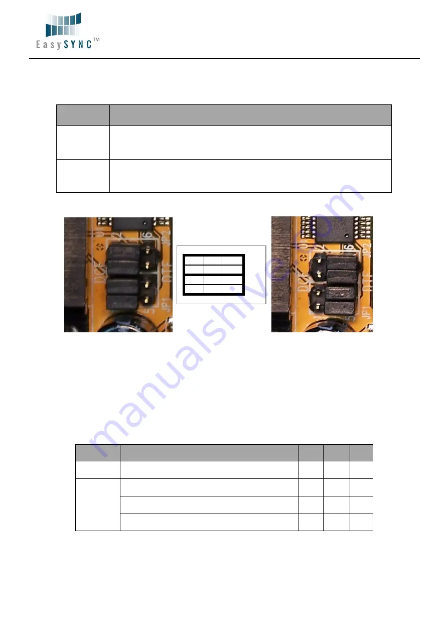 EasySync ES-R-2 01B-M Series Скачать руководство пользователя страница 7