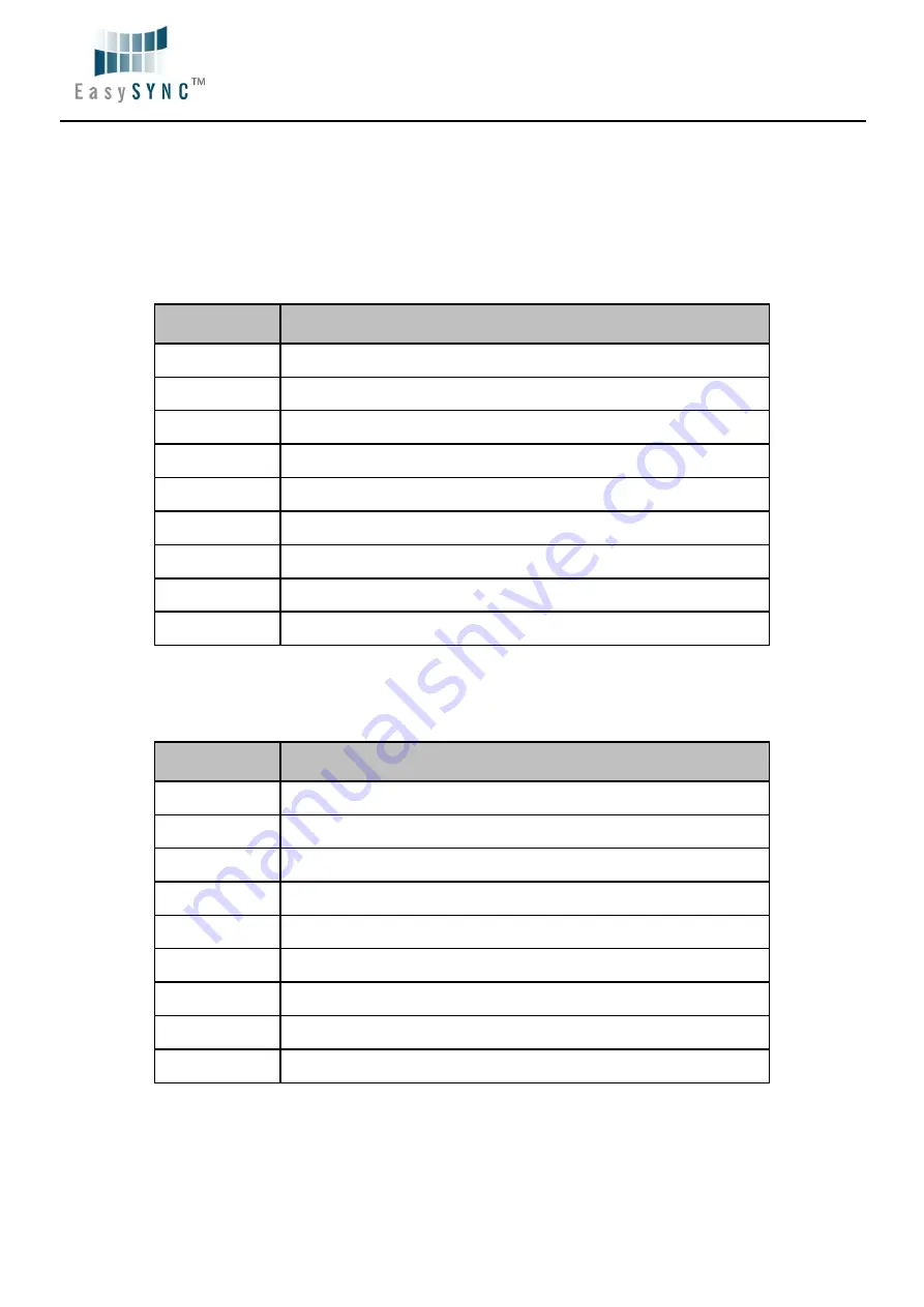 EasySync ES-R-2 01B-M Series Manual Download Page 9