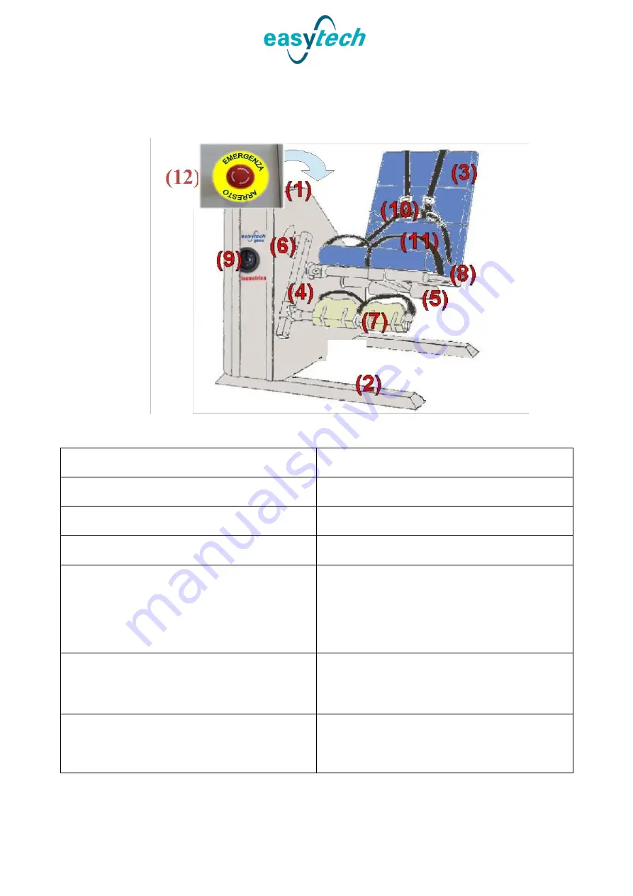 easytech Isokinetic Genu Iso User Manual Download Page 17