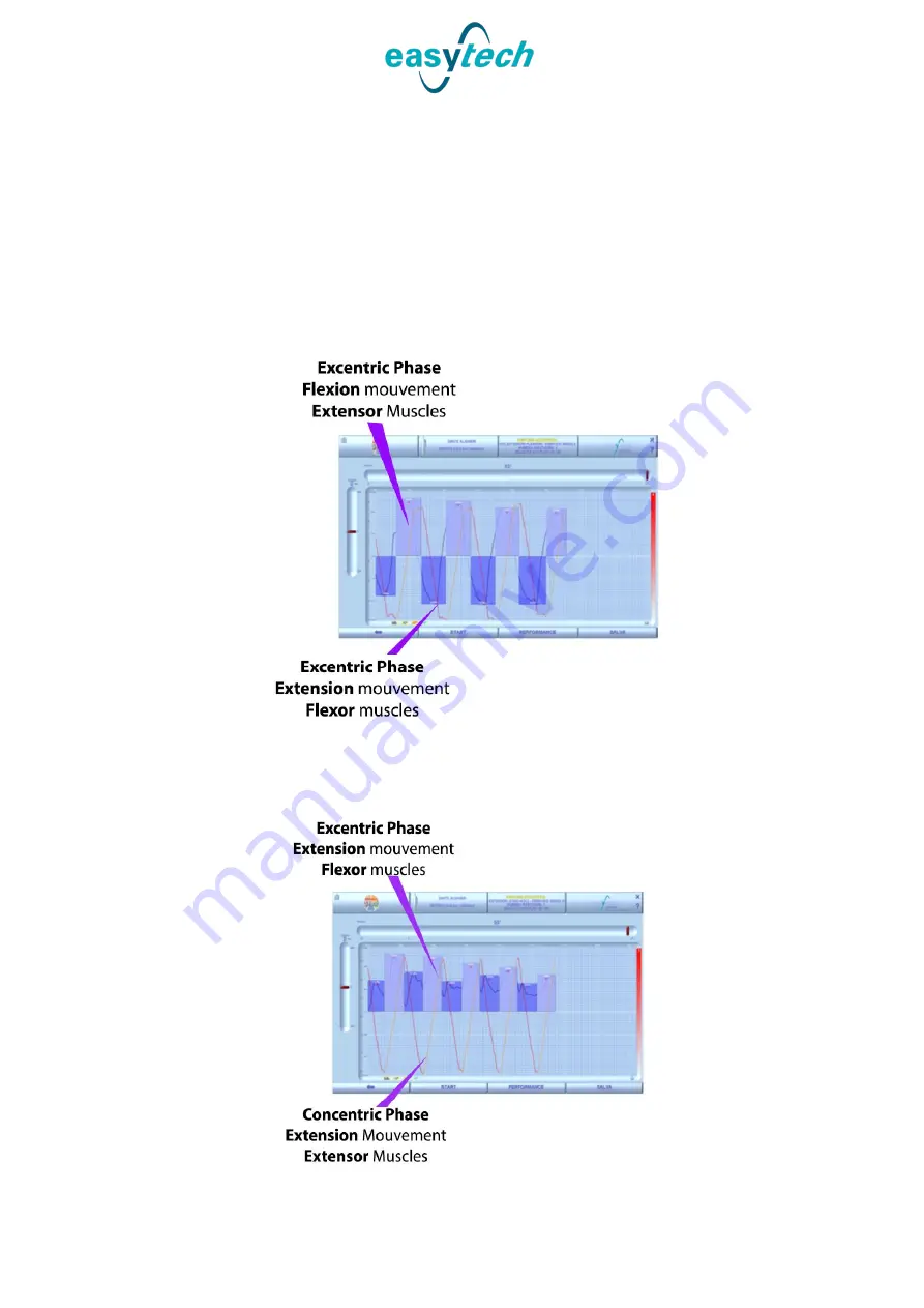 easytech Isokinetic Genu Iso User Manual Download Page 49