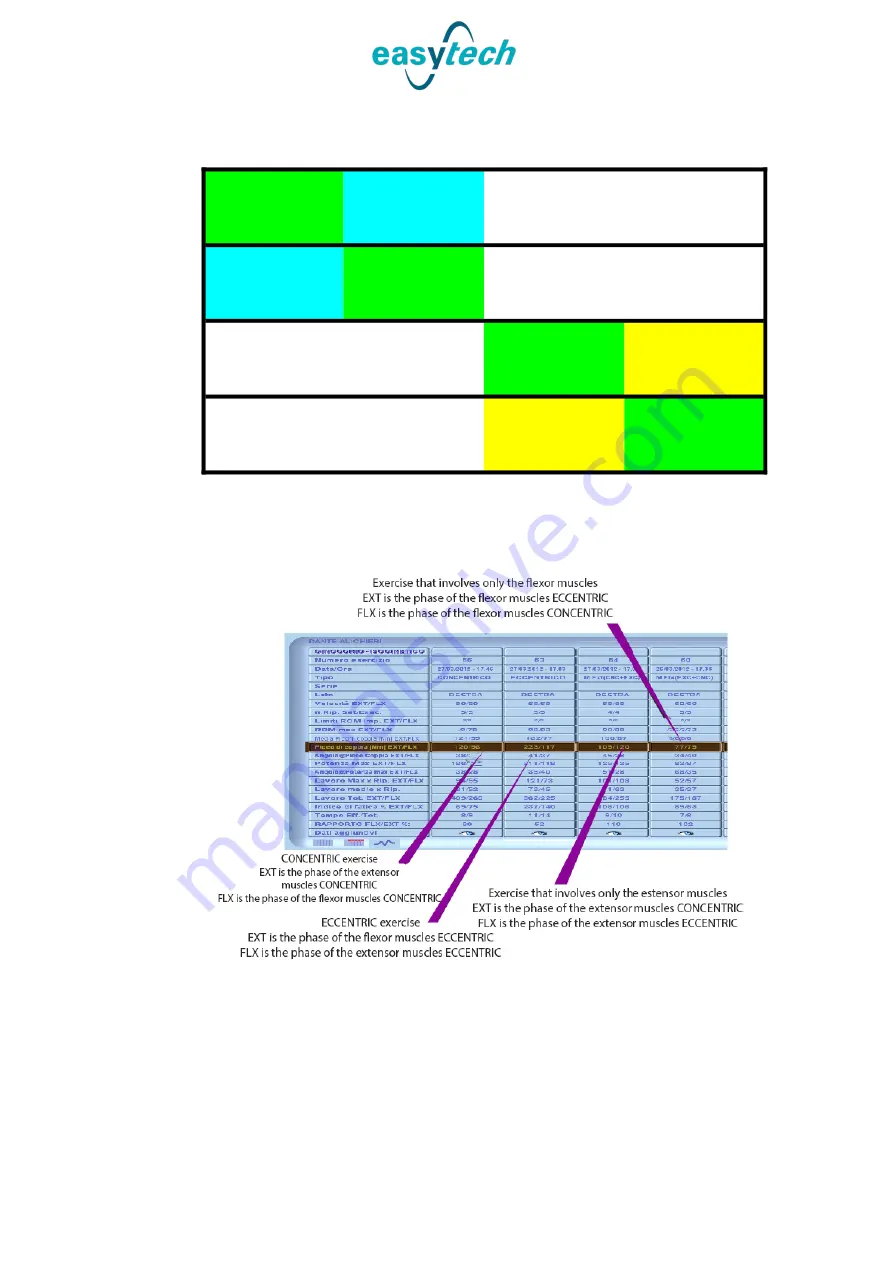 easytech Isokinetic Genu Iso User Manual Download Page 67