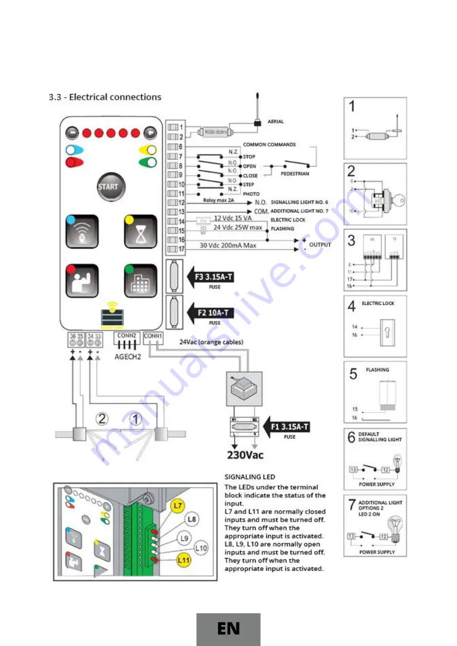 EasyWay 210 Скачать руководство пользователя страница 41