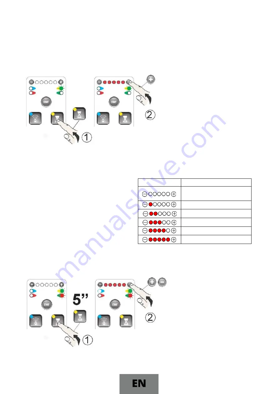 EasyWay 210 User Manual Download Page 45