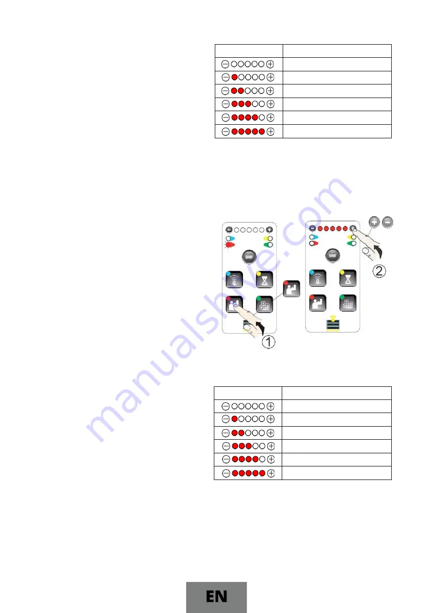 EasyWay 210 User Manual Download Page 46