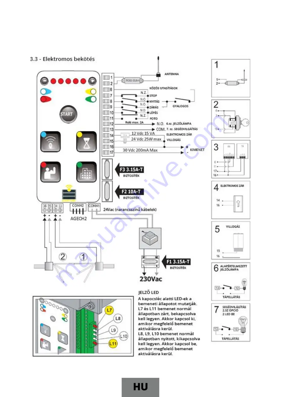 EasyWay 210 Скачать руководство пользователя страница 145