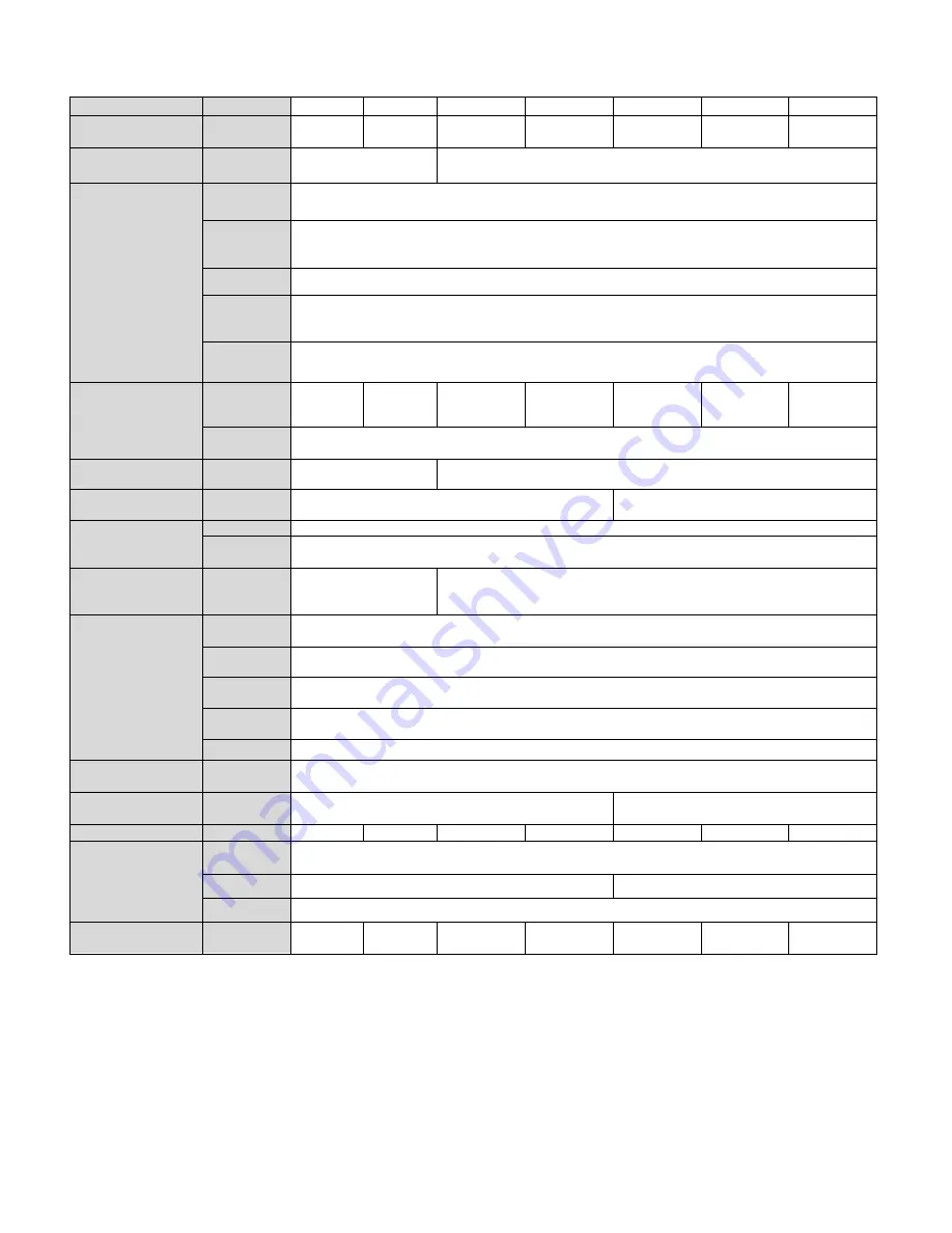 Eaton 5E Manual Download Page 10