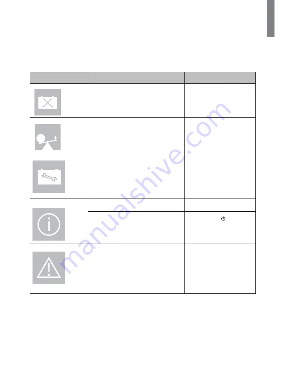 Eaton 5P1000RC Installation And User Manual Download Page 19