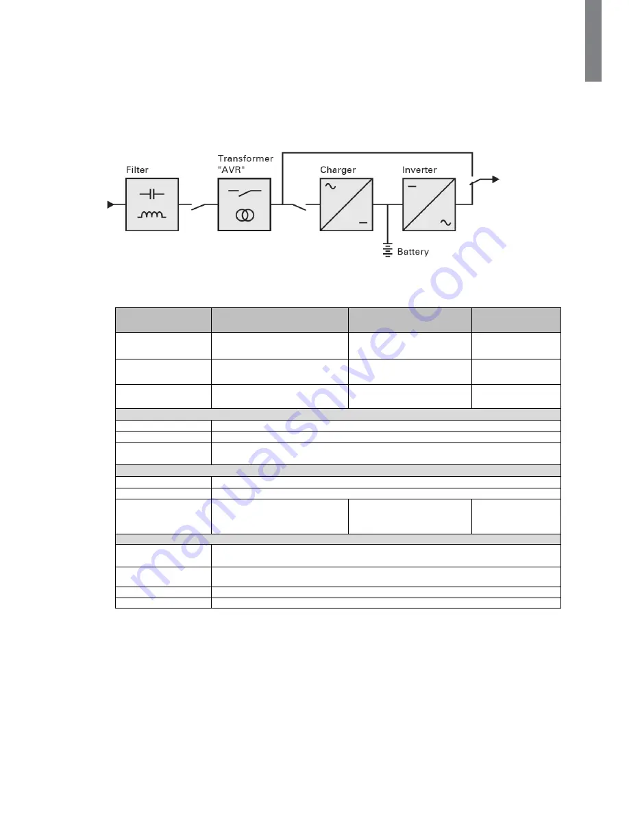 Eaton 5P1000RC Installation And User Manual Download Page 21