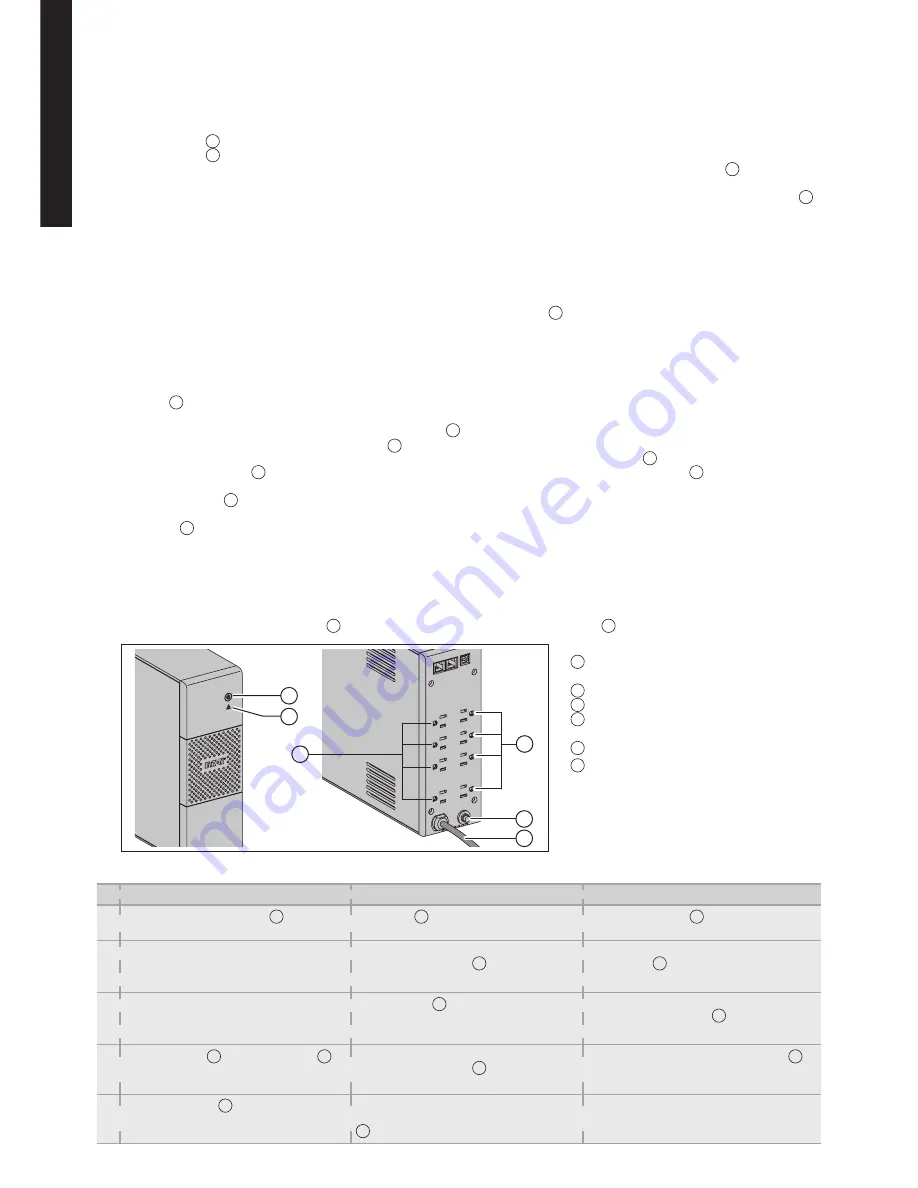 Eaton 5S 550 Скачать руководство пользователя страница 8