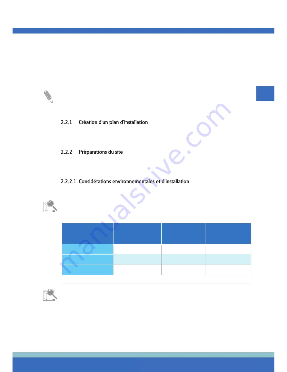 Eaton 91PS Safety And Installation Quick Manual Download Page 27