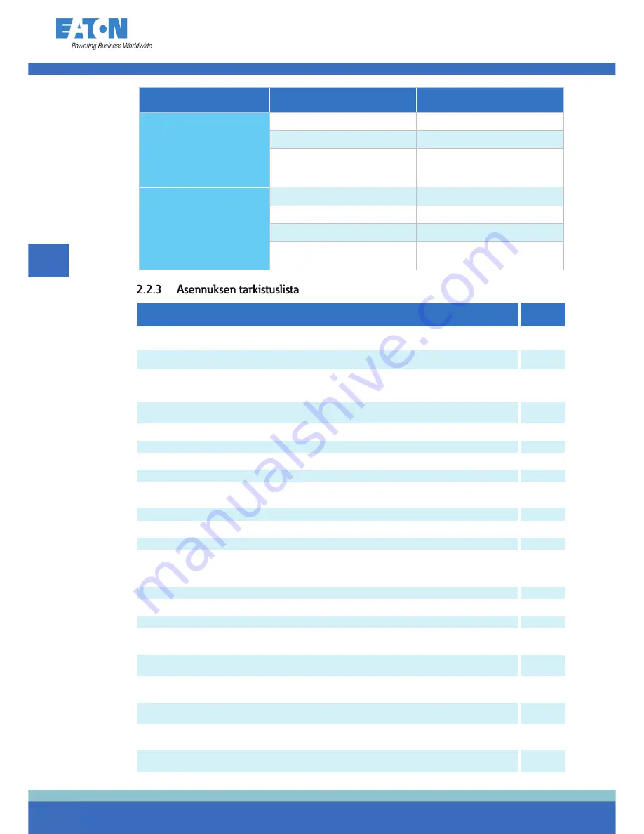 Eaton 91PS Safety And Installation Quick Manual Download Page 40