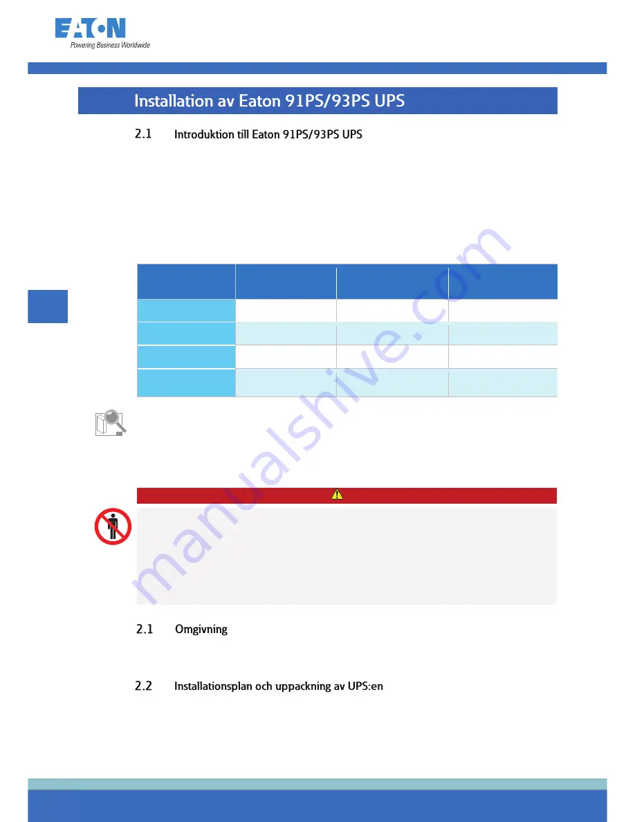 Eaton 91PS Safety And Installation Quick Manual Download Page 46