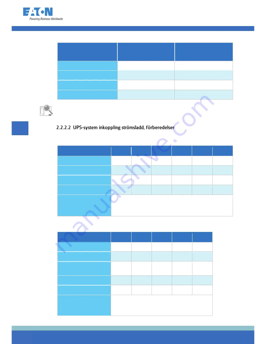 Eaton 91PS Safety And Installation Quick Manual Download Page 48