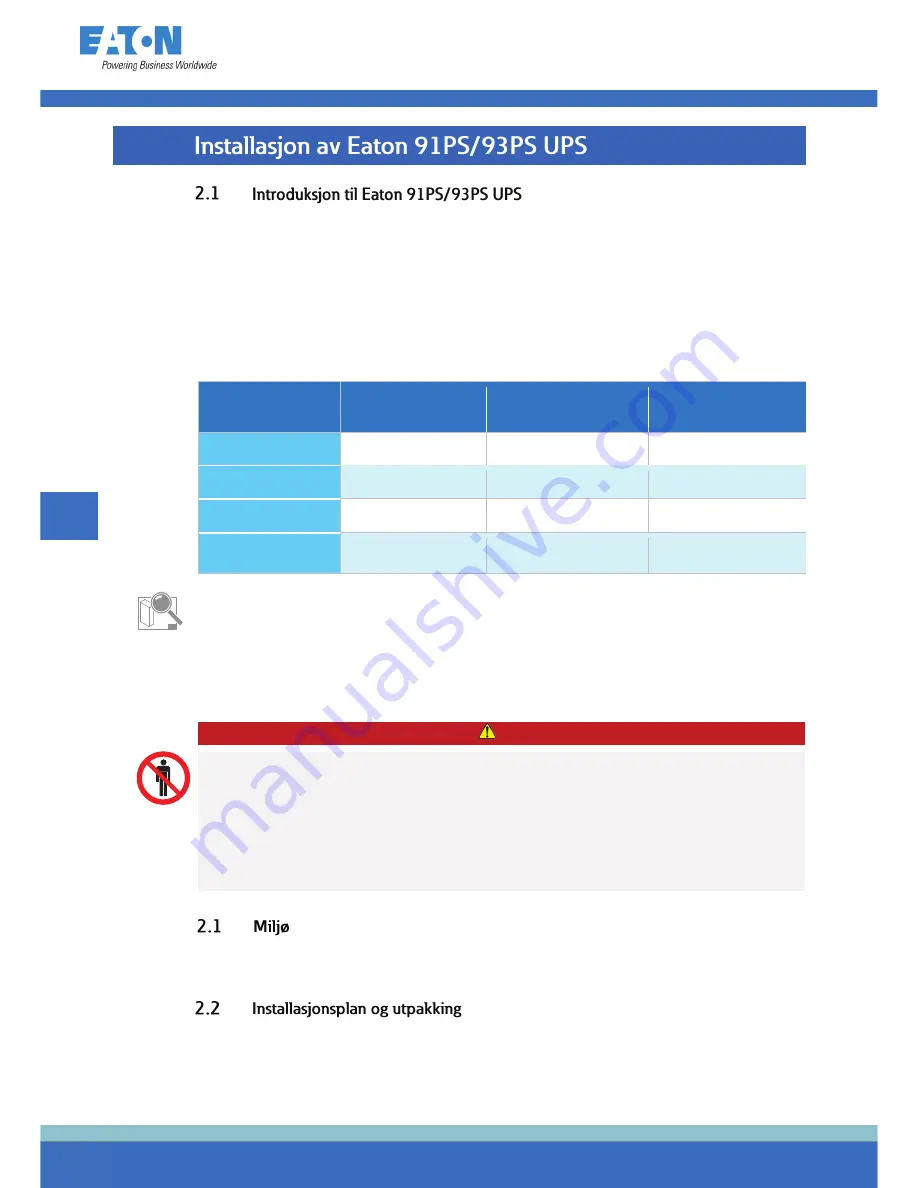 Eaton 91PS Safety And Installation Quick Manual Download Page 56