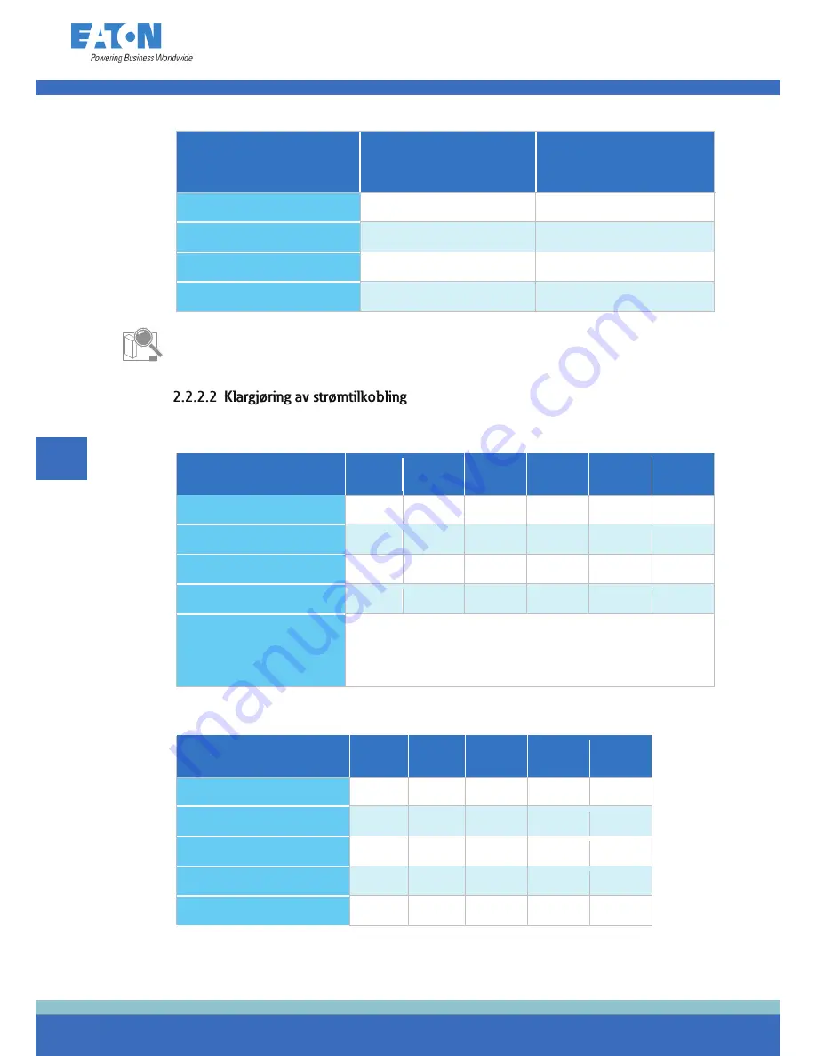 Eaton 91PS Safety And Installation Quick Manual Download Page 58