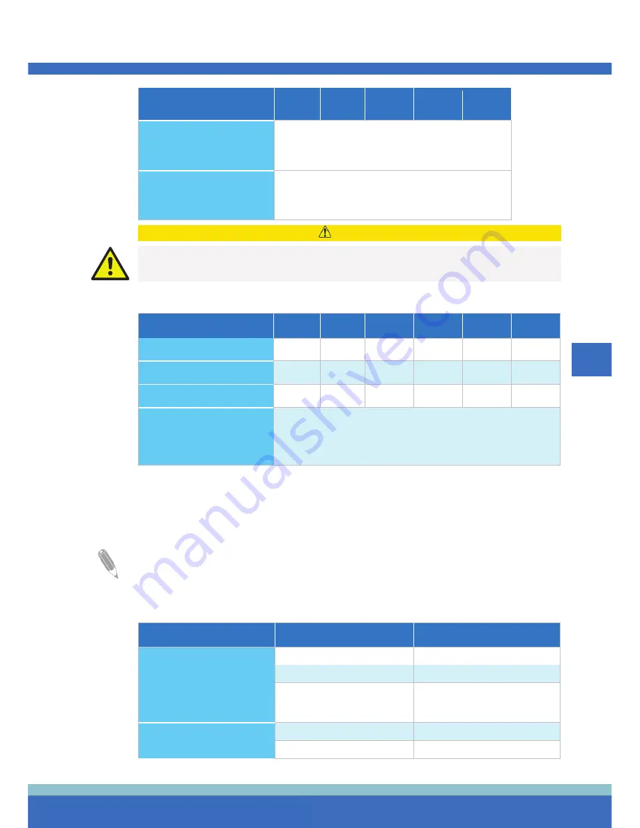 Eaton 91PS Safety And Installation Quick Manual Download Page 59