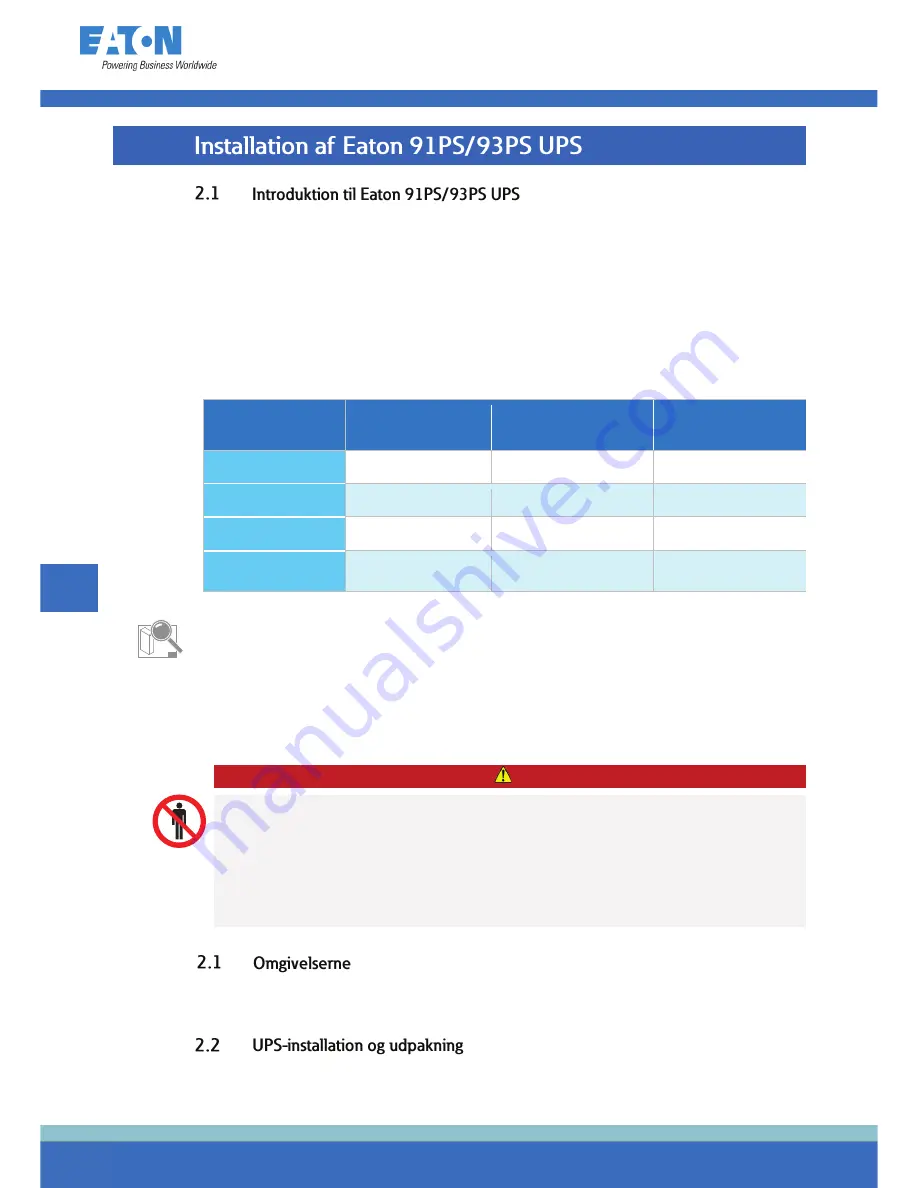 Eaton 91PS Safety And Installation Quick Manual Download Page 66