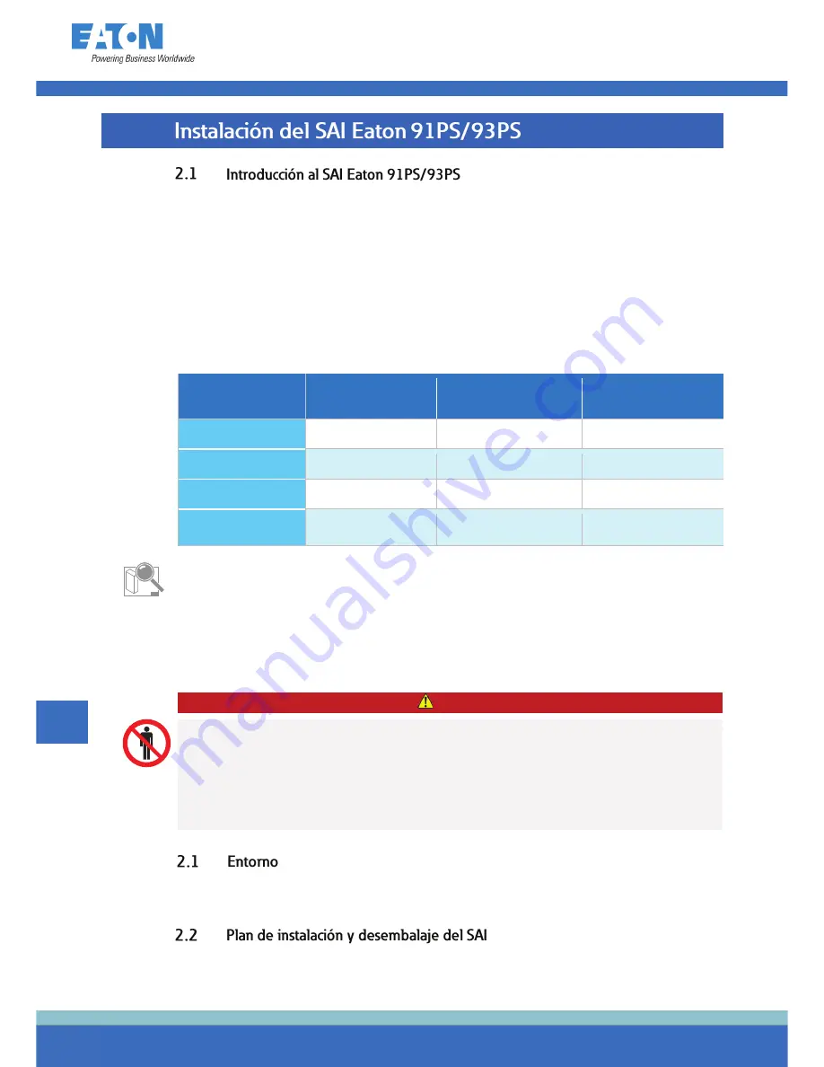 Eaton 91PS Safety And Installation Quick Manual Download Page 96