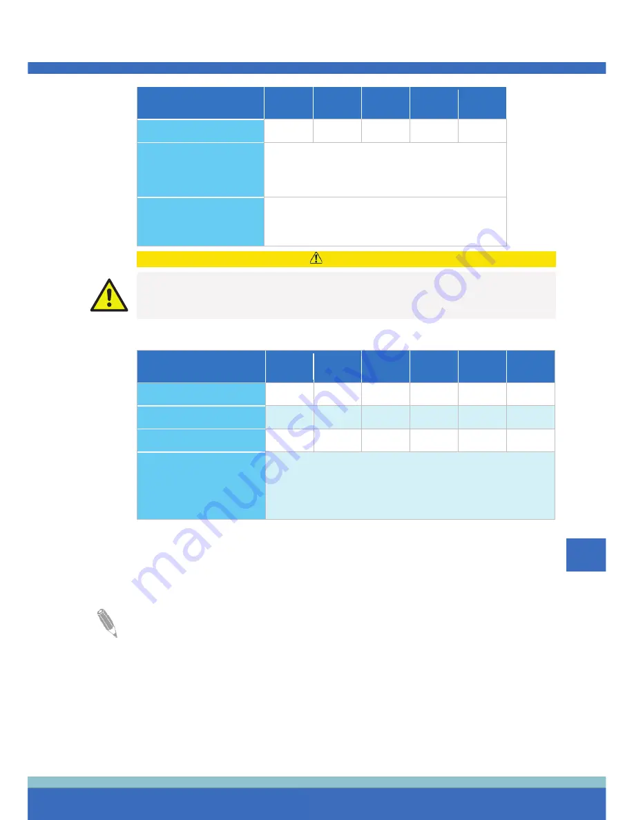 Eaton 91PS Safety And Installation Quick Manual Download Page 99