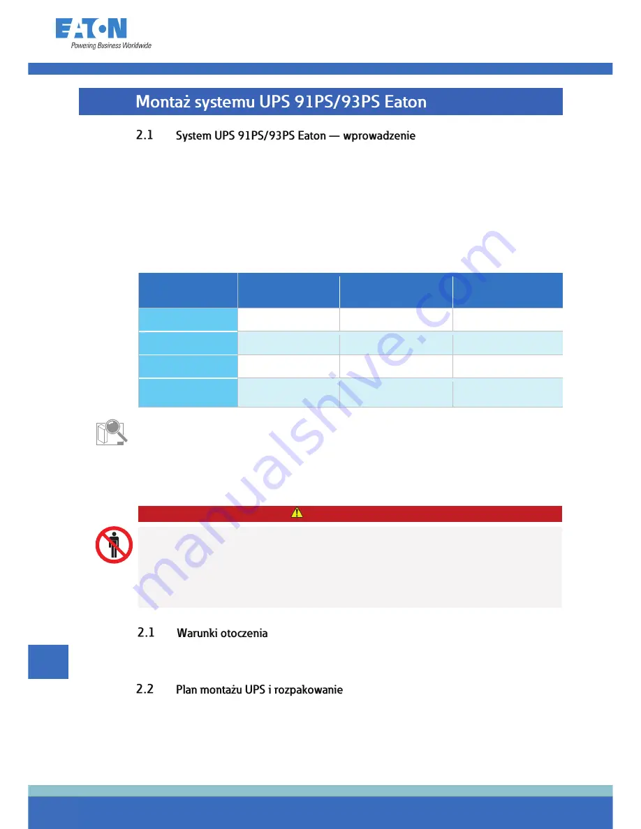 Eaton 91PS Safety And Installation Quick Manual Download Page 116