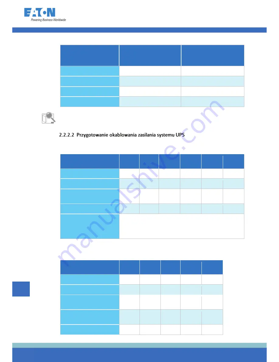 Eaton 91PS Safety And Installation Quick Manual Download Page 118