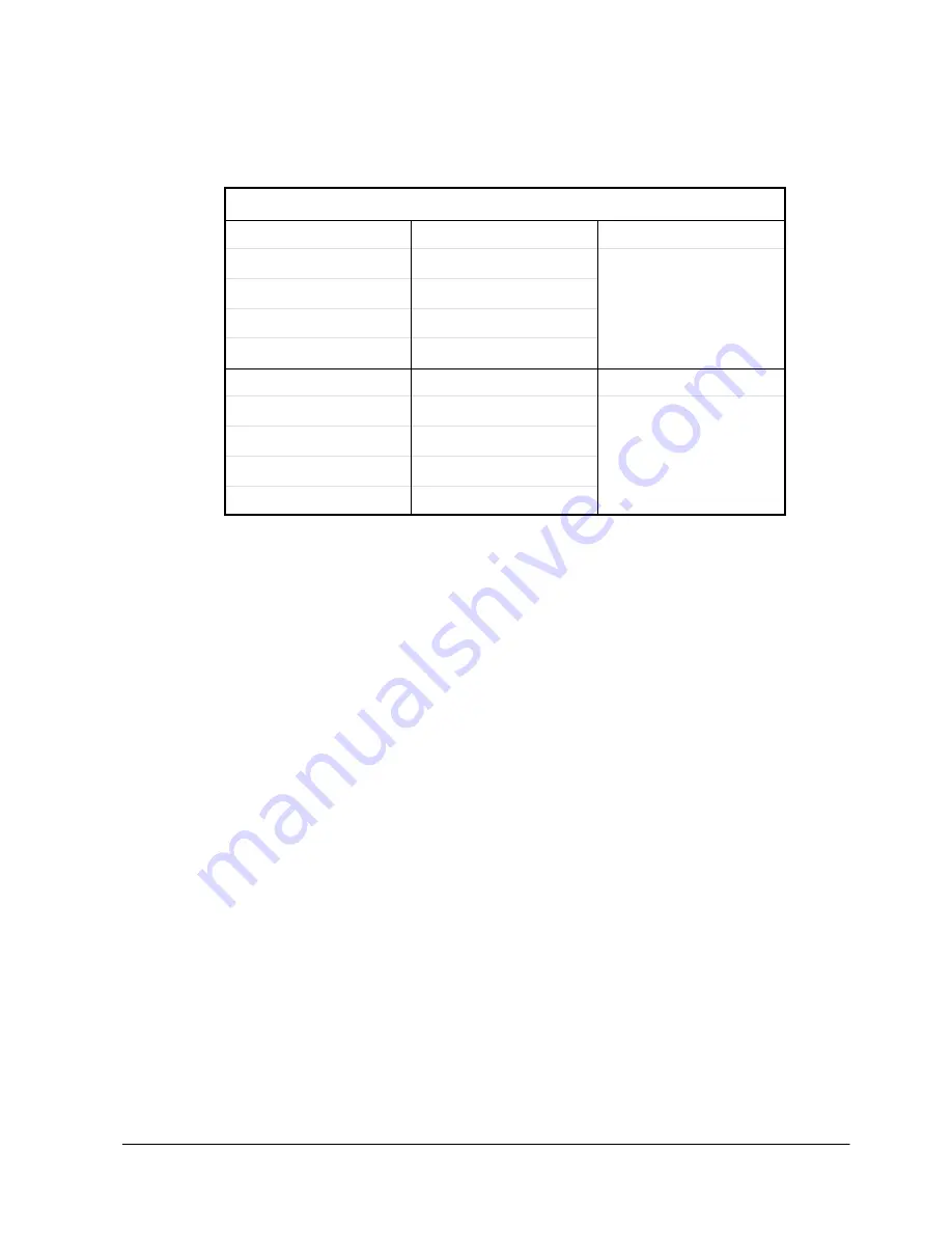 Eaton 9315 Installation And Operation Manual Download Page 37