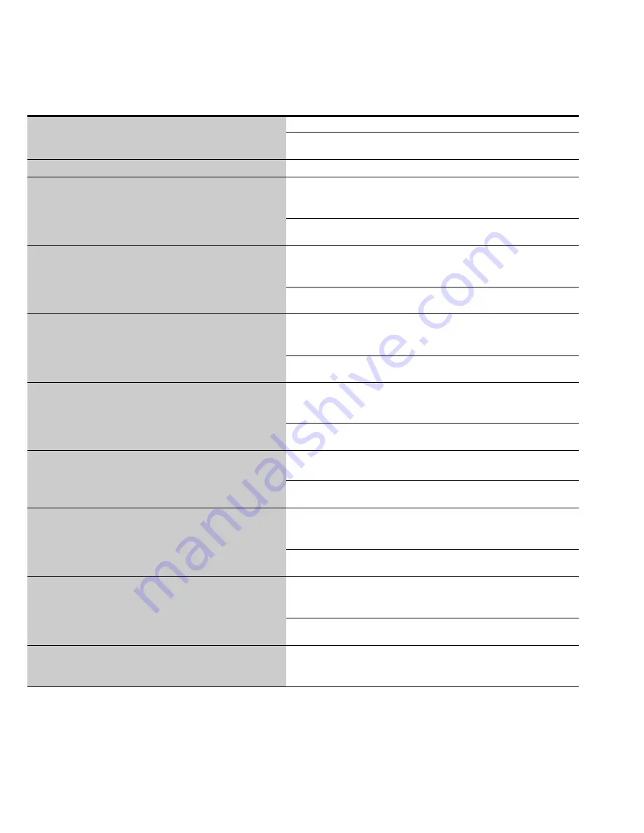 Eaton 9395 Plus 1 Installation And Operation Manual Download Page 32