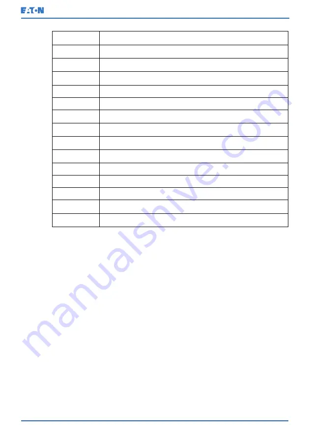 Eaton 93PM G2 100(200) User And Installation Manual Download Page 11