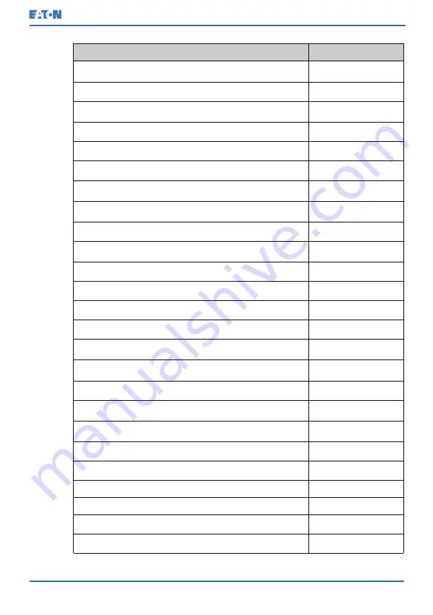 Eaton 93PM G2 100(200) User And Installation Manual Download Page 132