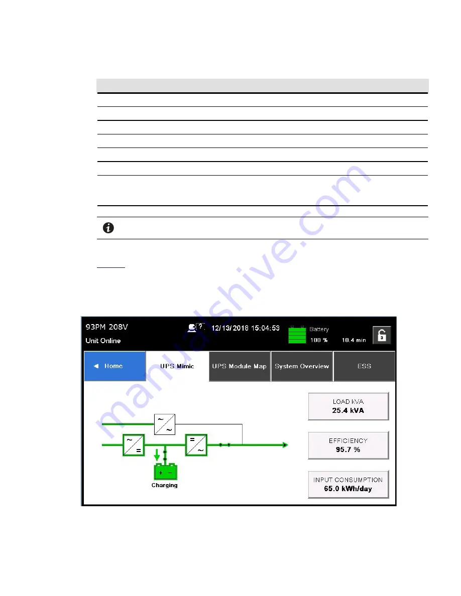 Eaton 93PM-L 60-1 Скачать руководство пользователя страница 127