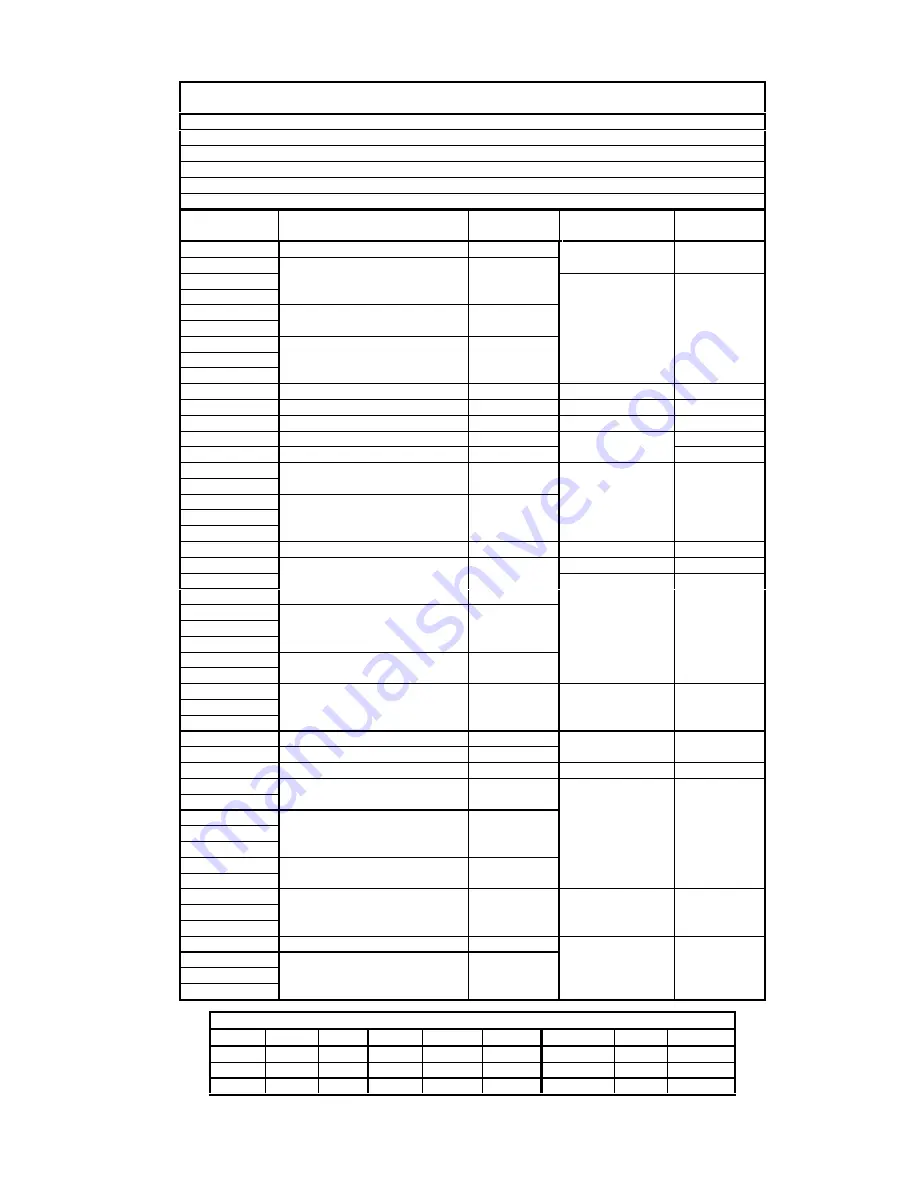 Eaton Airflex VC 5000 Скачать руководство пользователя страница 9