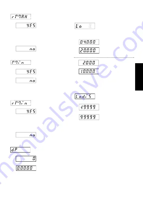 Eaton E5324E Series Скачать руководство пользователя страница 15