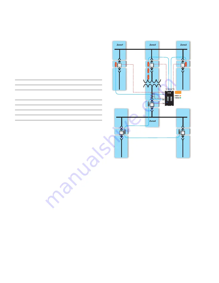 Eaton EAFR-110 Series User Manual Download Page 42