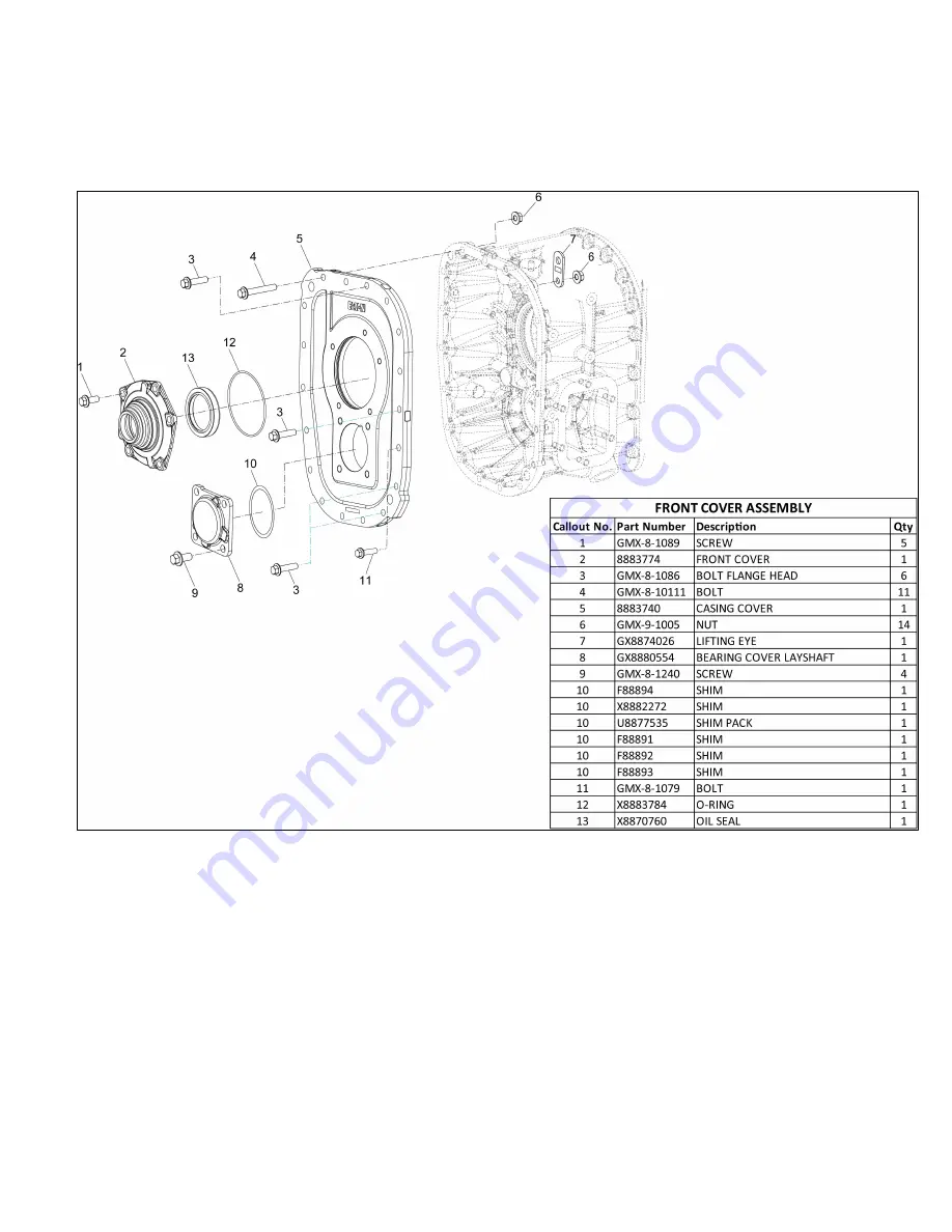 Eaton EEV-7202 Скачать руководство пользователя страница 23