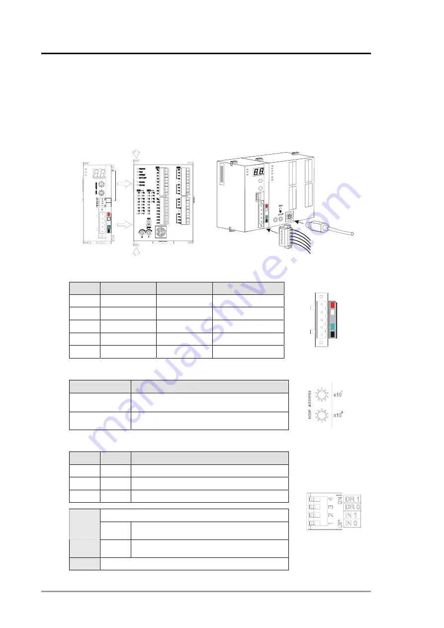 Eaton ELC-CODNETM Скачать руководство пользователя страница 6