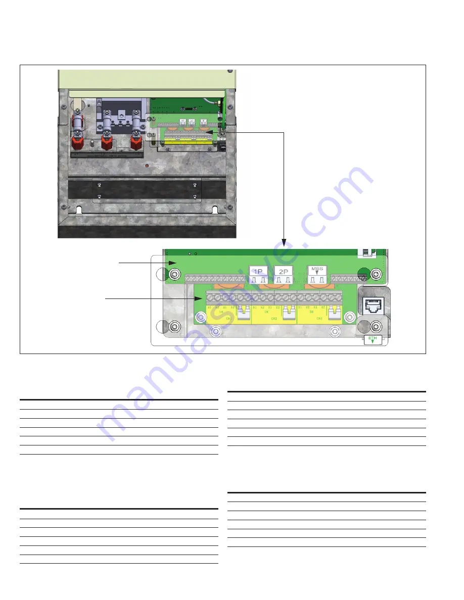 Eaton HCU2 Installation Manual Download Page 32