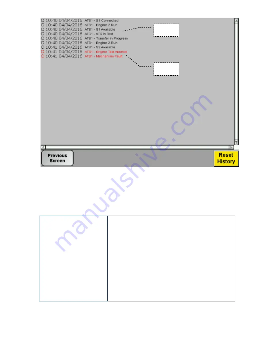 Eaton HMIVU07CUNBE Instruction Sheet Download Page 10