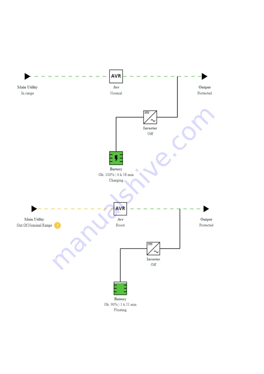 Eaton INDGW-M2 User Manual Download Page 37