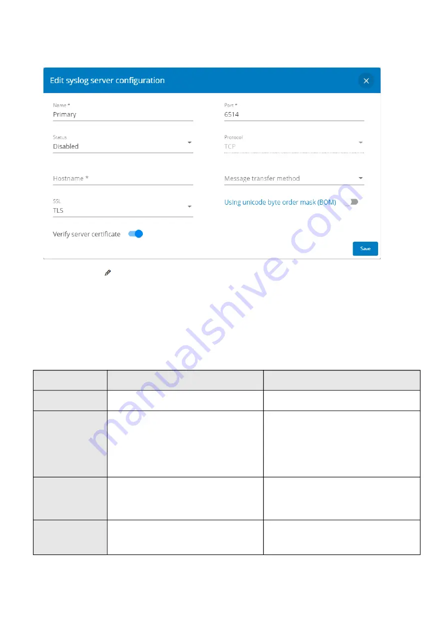 Eaton INDGW-M2 User Manual Download Page 108