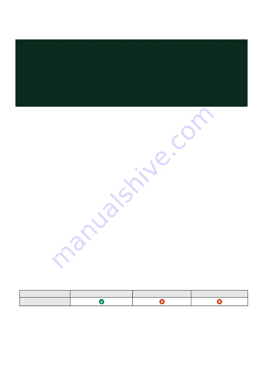 Eaton INDGW-M2 User Manual Download Page 264