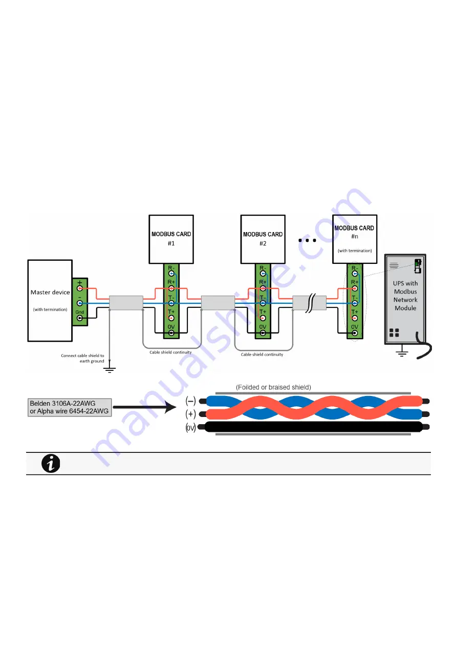 Eaton INDGW-X2 User Manual Download Page 10