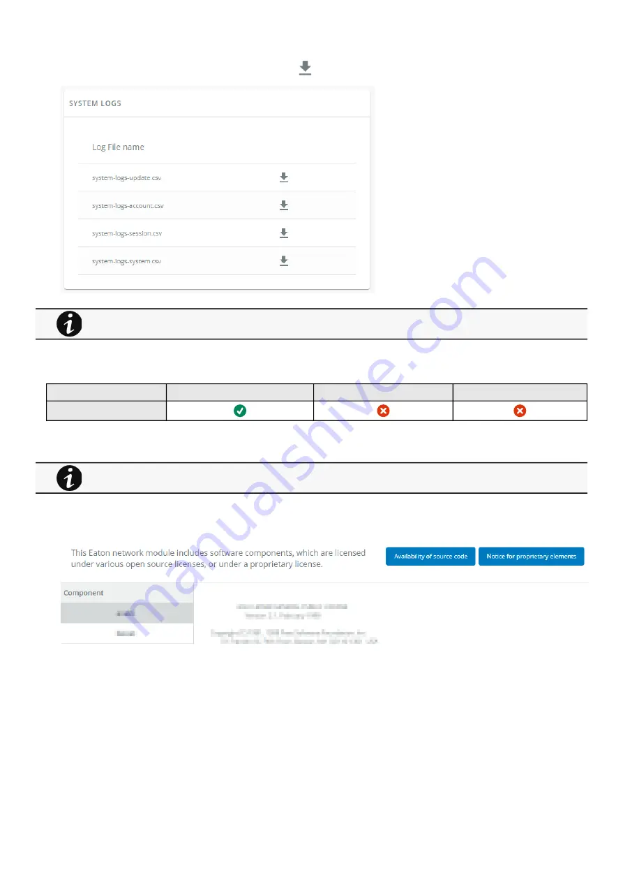 Eaton INDGW-X2 User Manual Download Page 153