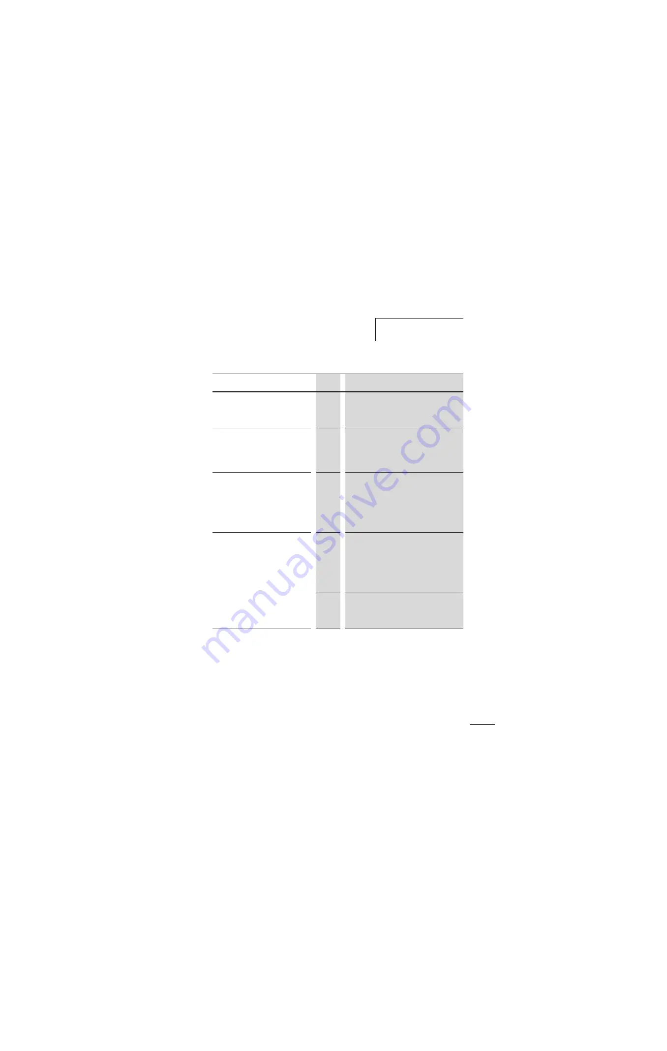 Eaton Moeller SmartWire-Darwin EU5C-SWD-CAN Скачать руководство пользователя страница 71